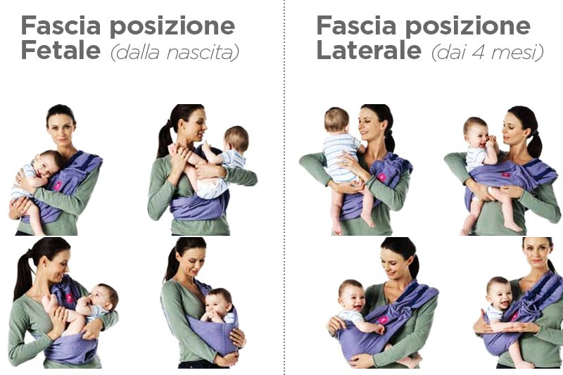A spasso col bebè